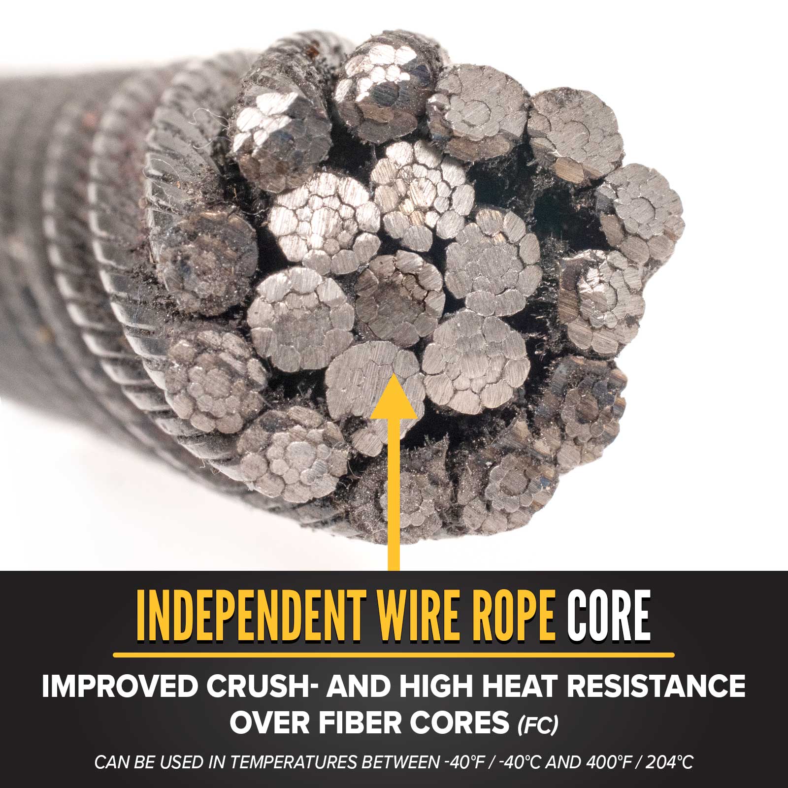 1" IWRC wire rope is more crush and heat resistant