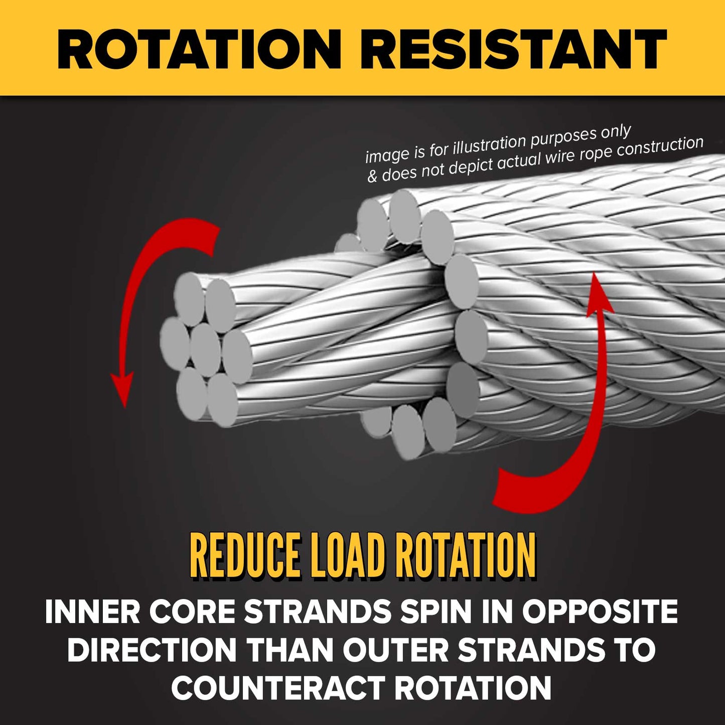 1" spin resistant wire rope cable reduces load rotation