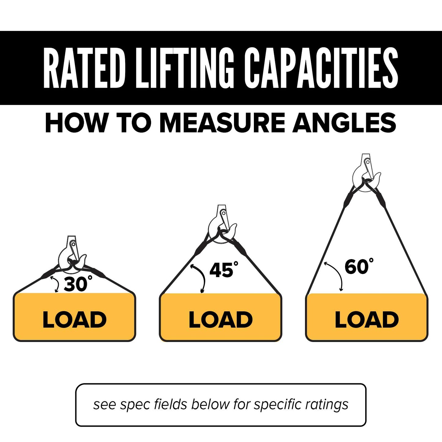 14' 1/2" bridle sling rated lifting capacities