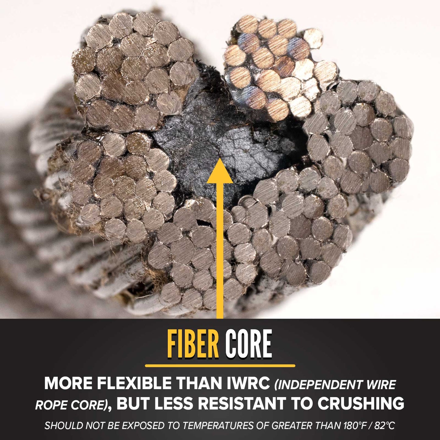 1/2" fiber core wire rope is more flexible than IWRC