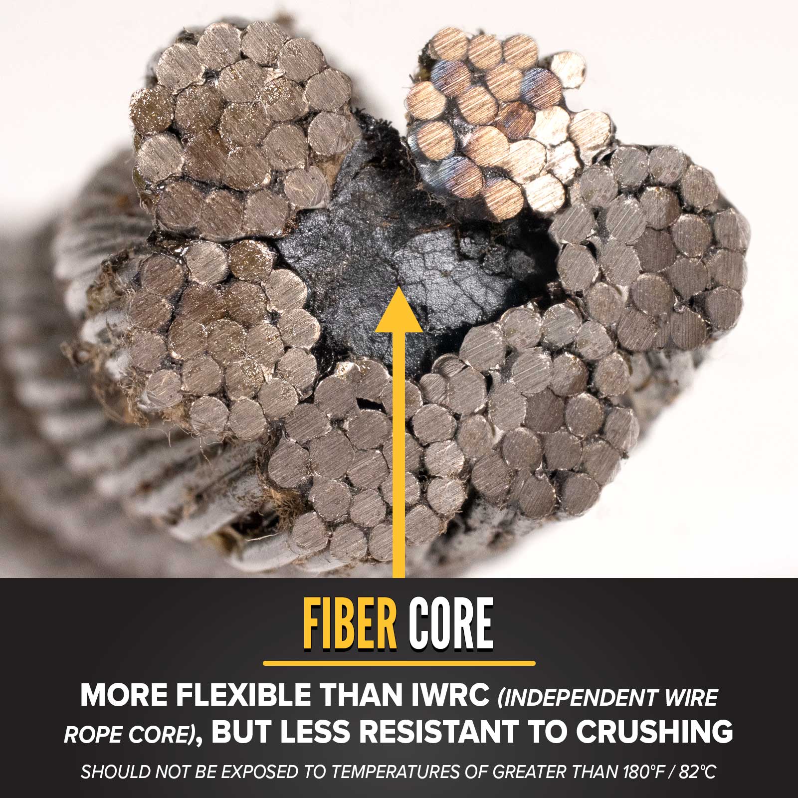 9/16" fiber core wire rope is more flexible than IWRC