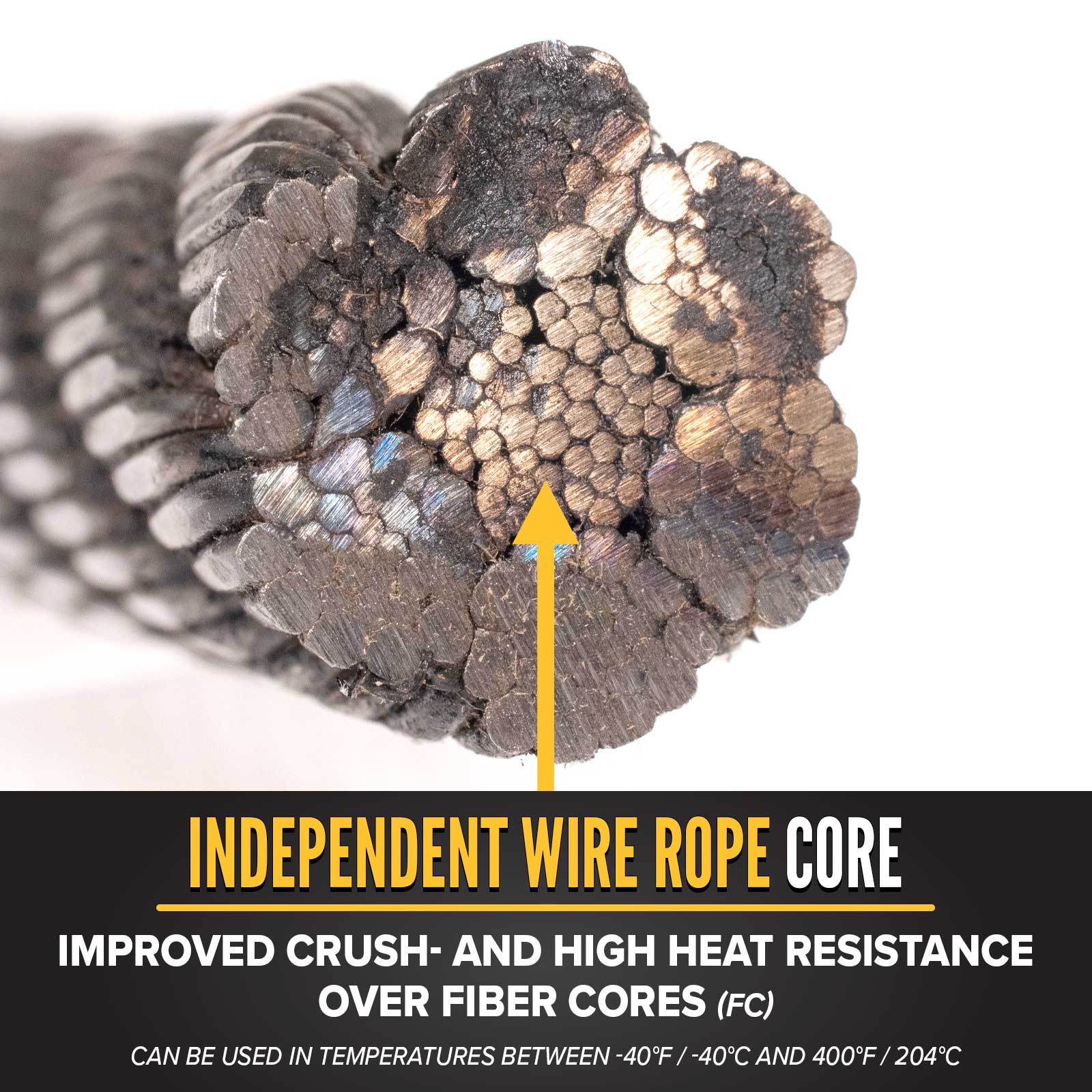 3/4" IWRC wire rope is more crush and heat resistant