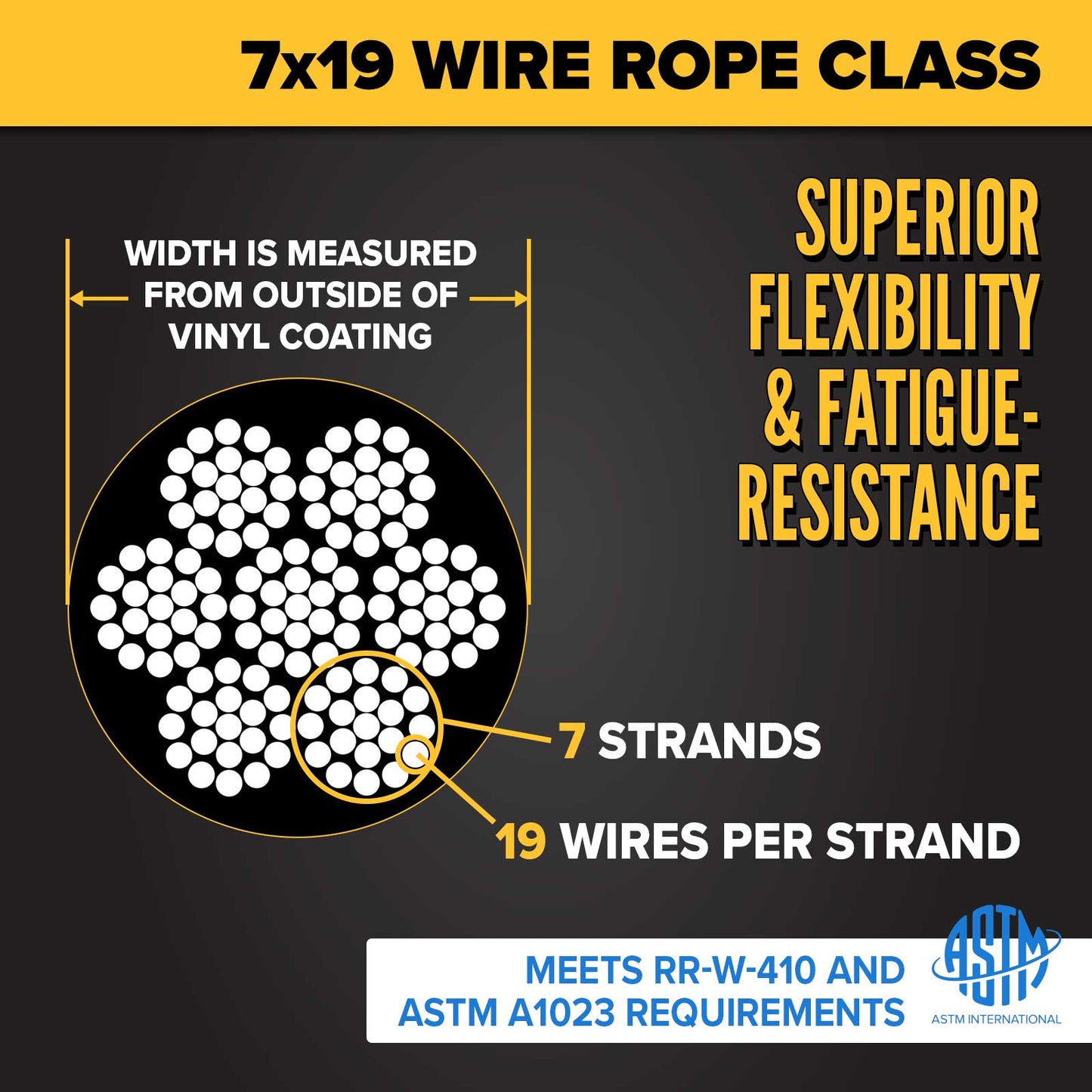 5/16" vinyl coated 7x19 wire rope construction