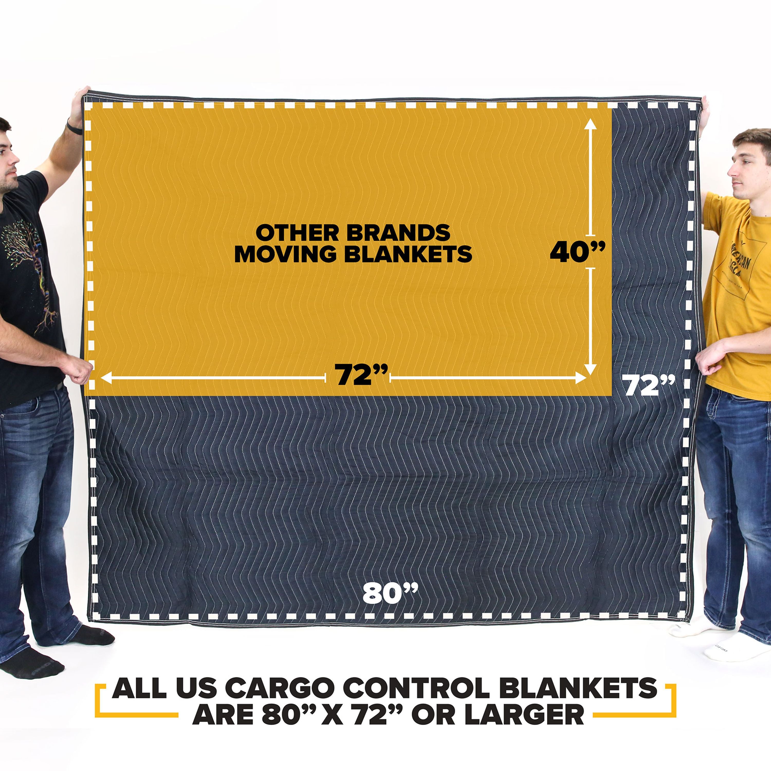 How big is best sale 60 x 72 blanket