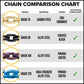 Transport Chain Grade 70 5/16" x 16' Standard Link – 2 Pack