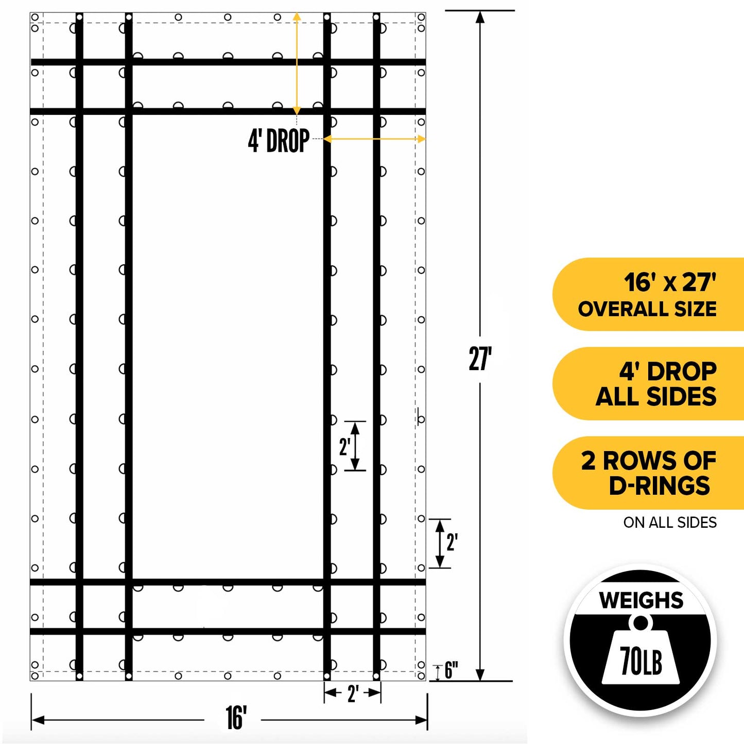 16' x 27' Heavy Duty Steel Tarp | 4' Drop - 18 oz. Black Tarp