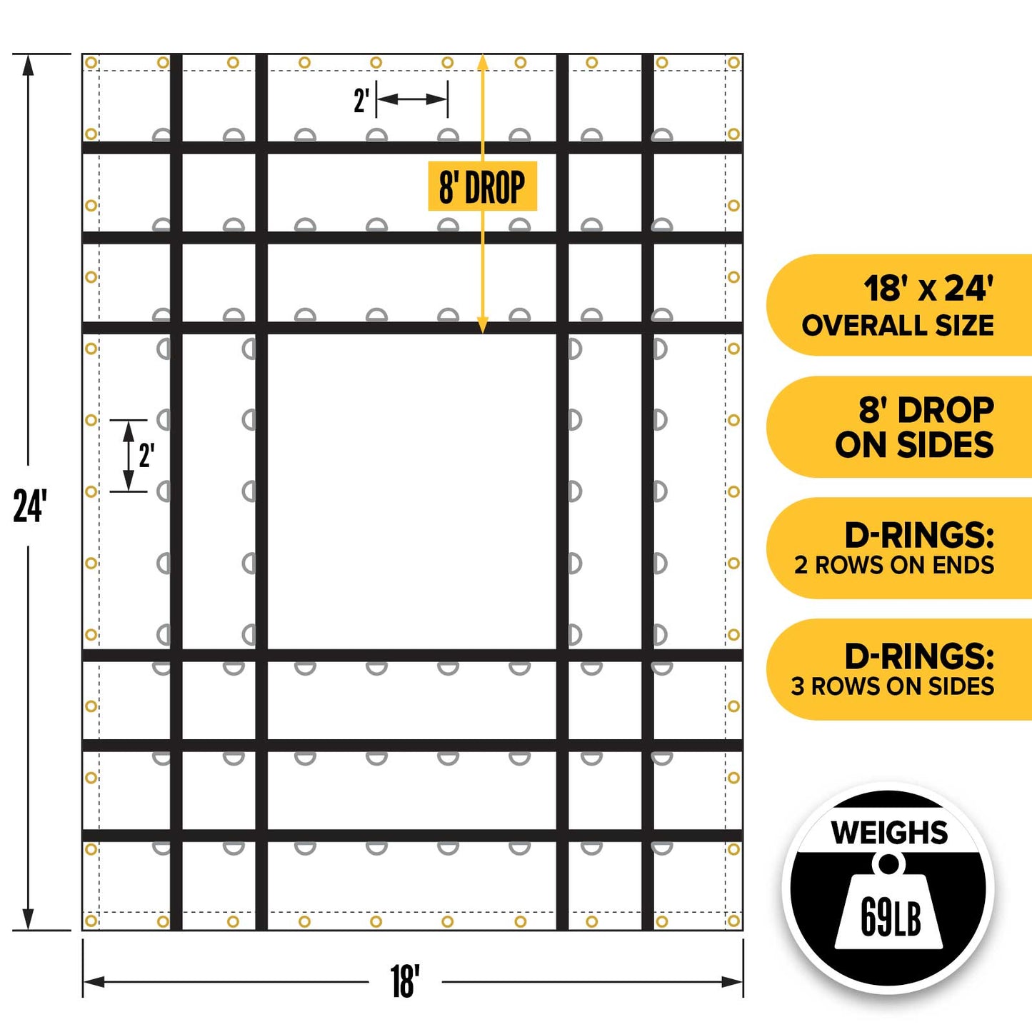 24' x 18' Heavy Duty Steel Tarp | 8' Drop - 18 oz. Black Tarp