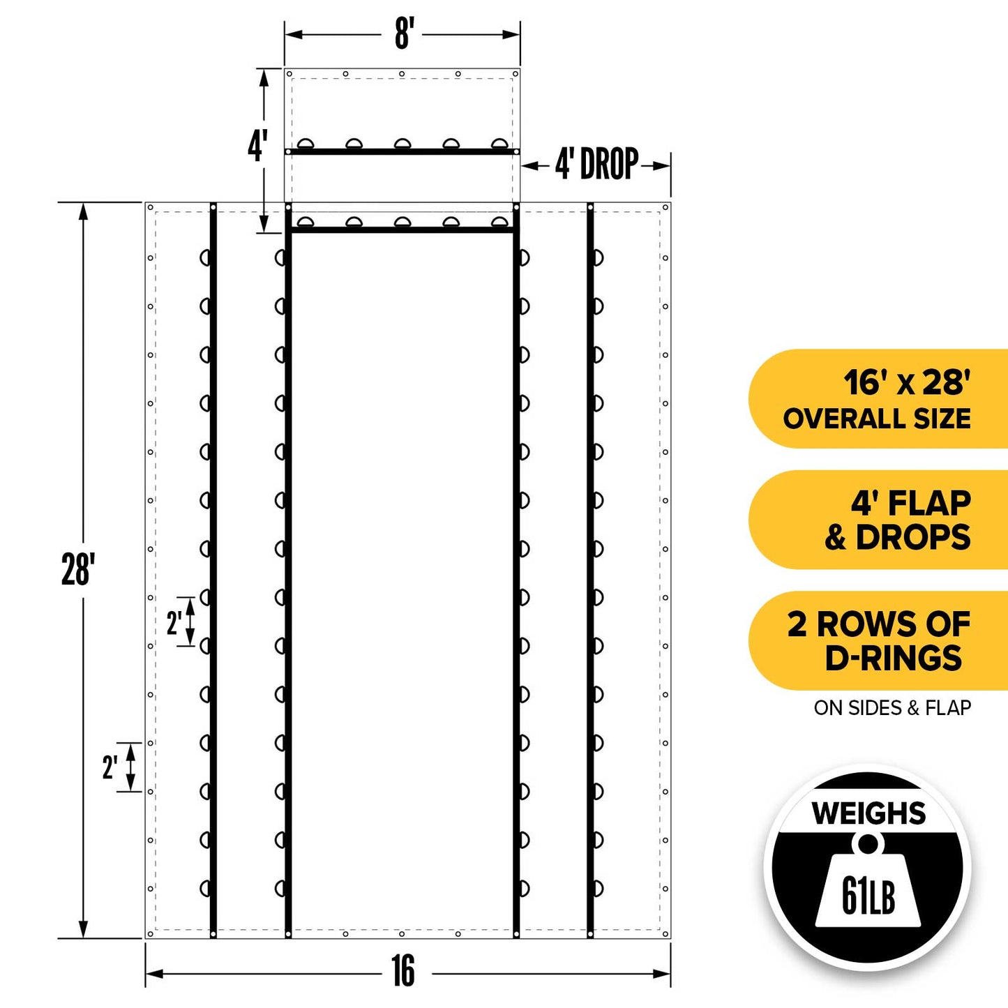 16' X 28' Lightweight Lumber Tarp | 4' Drop & Flap - 14 oz. Black Tarp