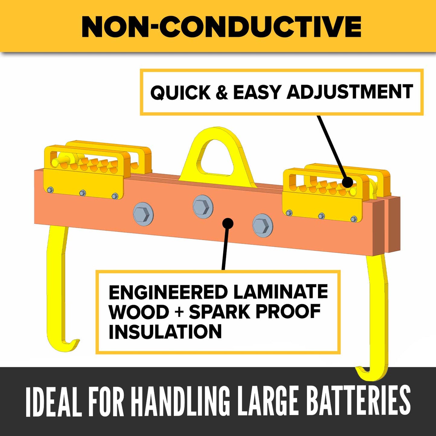 wood lifting beams ideal for battery handling