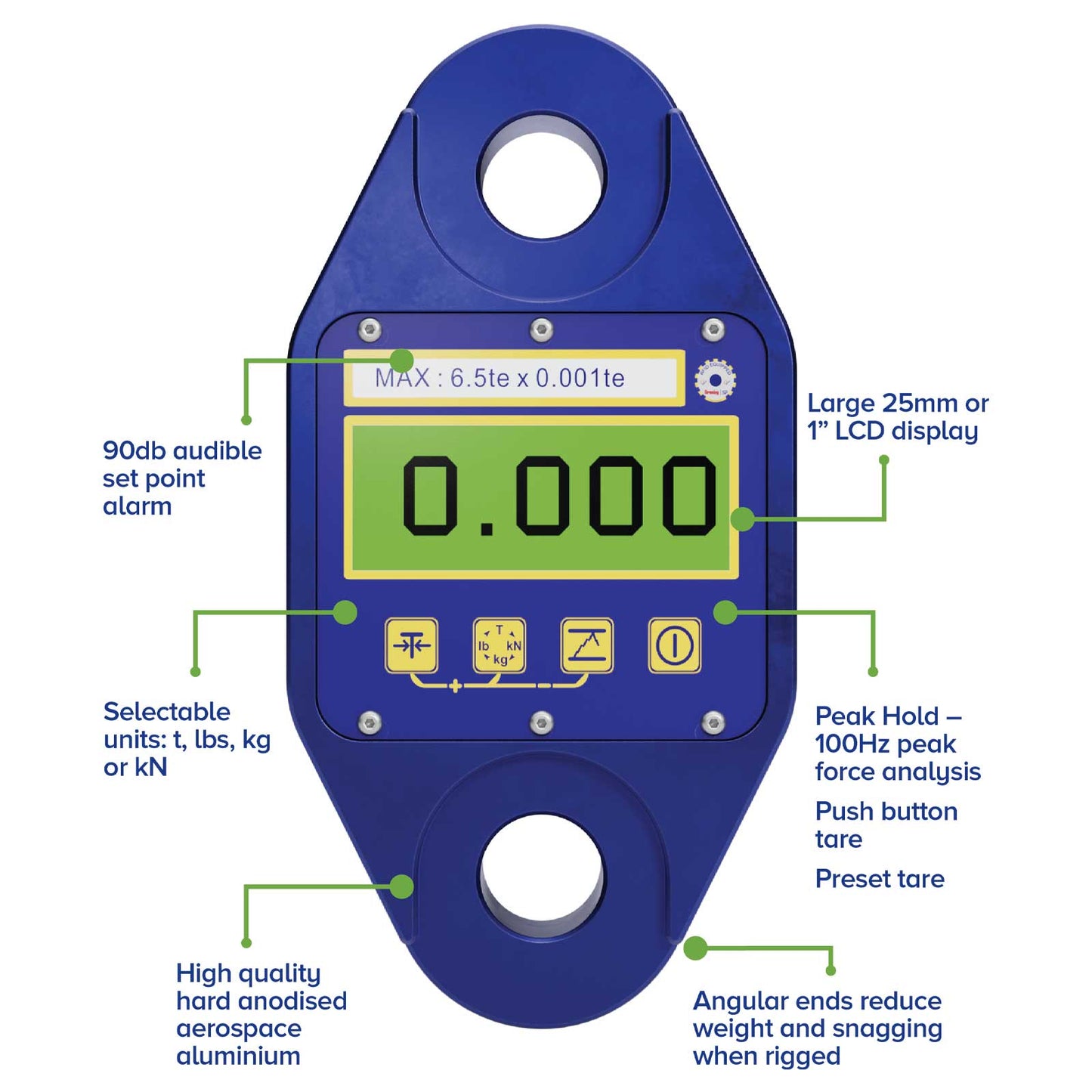 Straightpoint® 6.5 T Self-Indicating Dynamometer | SID6T5