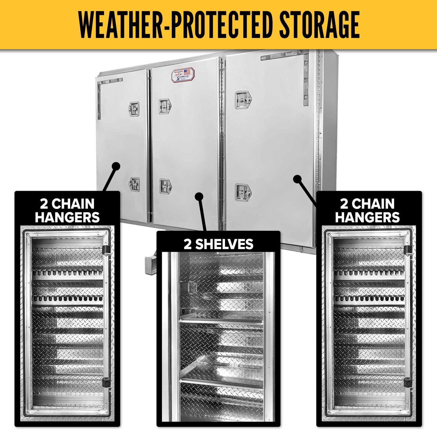 68" x 80" 3-Door Enclosed Headache Rack | U-Bolt Mounting Kit