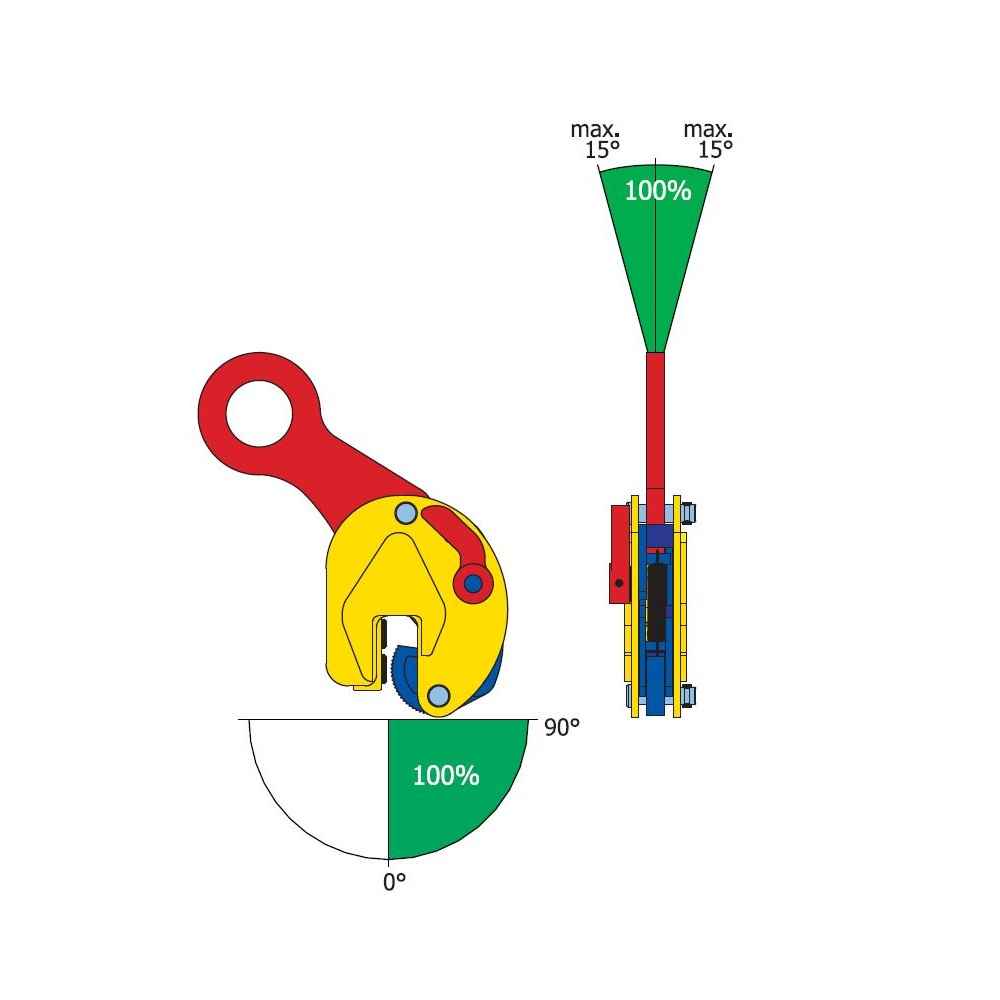 Terrier FBK 112 Ton Vertical Beam Lifting Clamp 851000 image 2 of 3