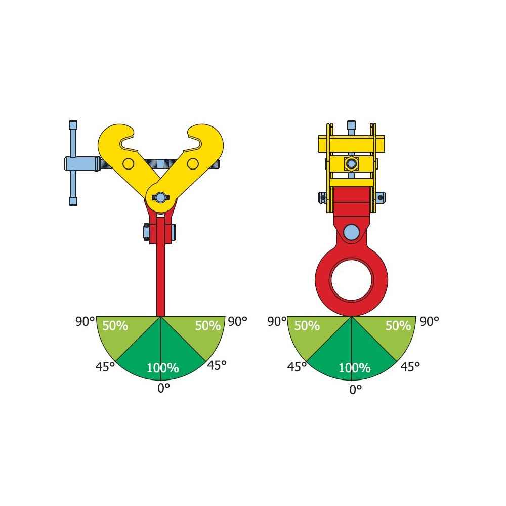 Terrier FSVSU 5 Ton Screw Beam Lifting Clamp 956500 image 2 of 2