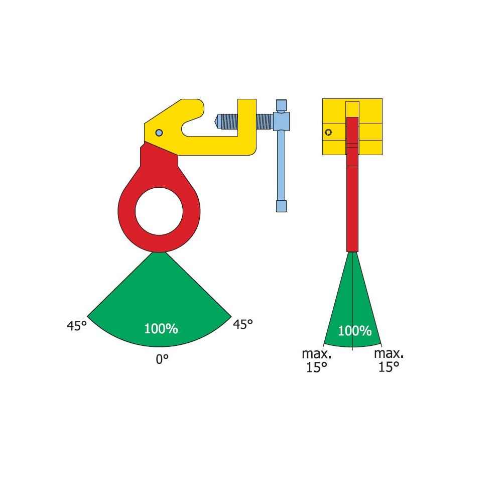 Terrier TBS 112 Ton Shipbuilding Screw Clamp 862150 image 2 of 3