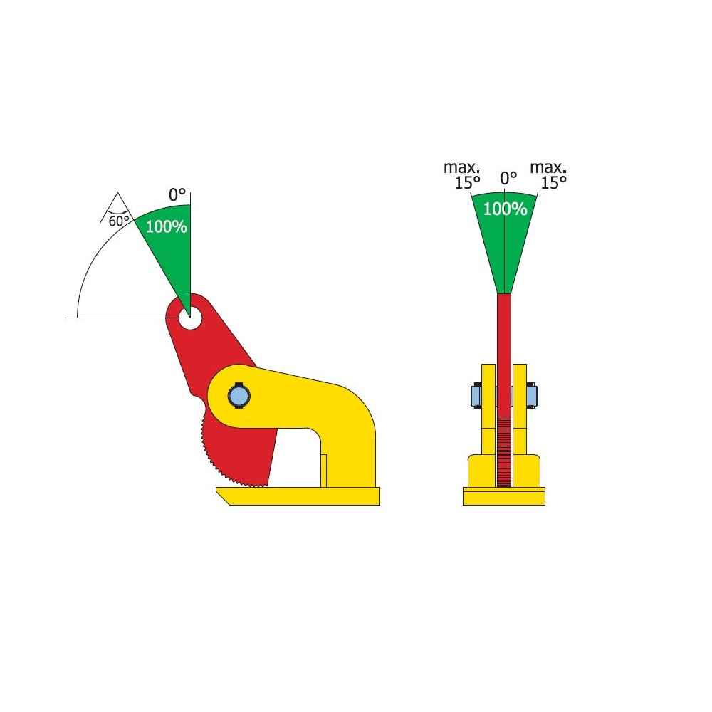 Terrier TDH 2 Ton Horizontal Lifting Clamp 970200 image 2 of 3