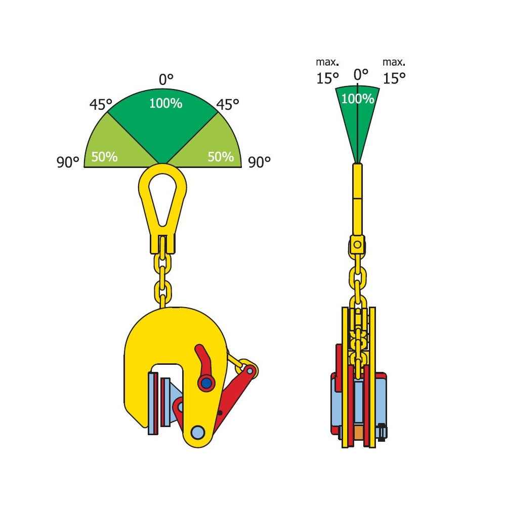 Terrier TNMK 2 Ton NonMarking Vertical Lifting Clamp 862038 image 2 of 2