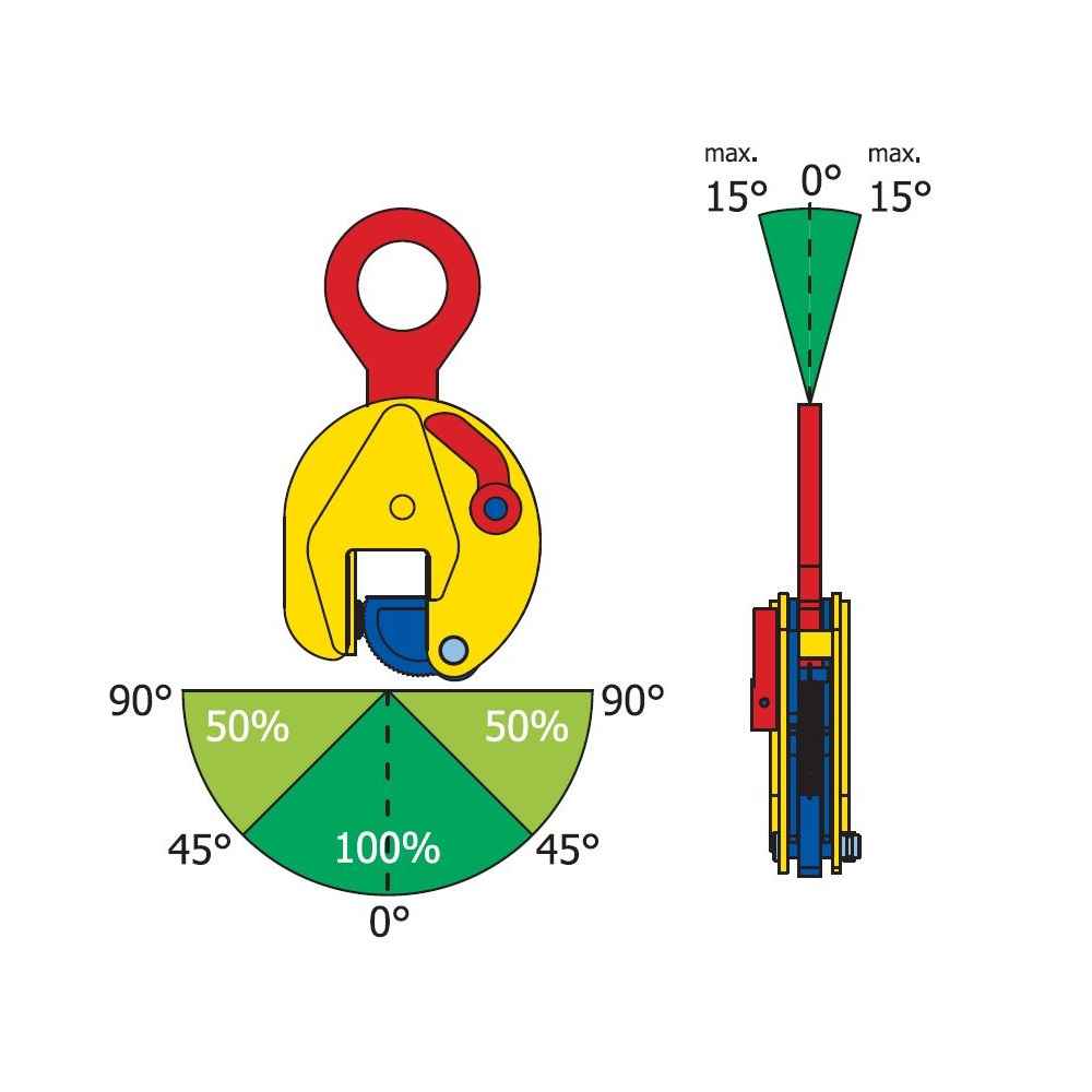 Terrier TS 17 Ton Vertical Lifting Clamp 917000 image 3 of 3