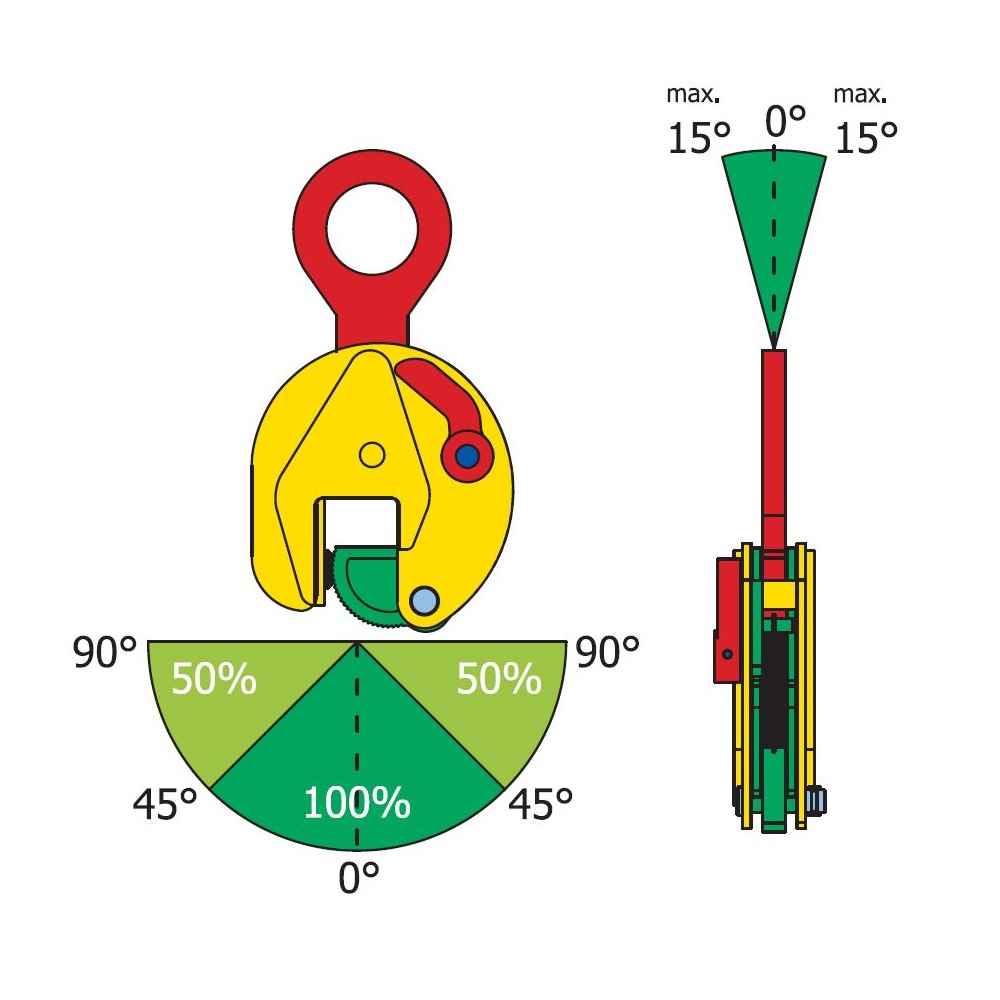 Terrier TSEH 3 Ton Vertical Lifting Clamp 8503315 image 3 of 3