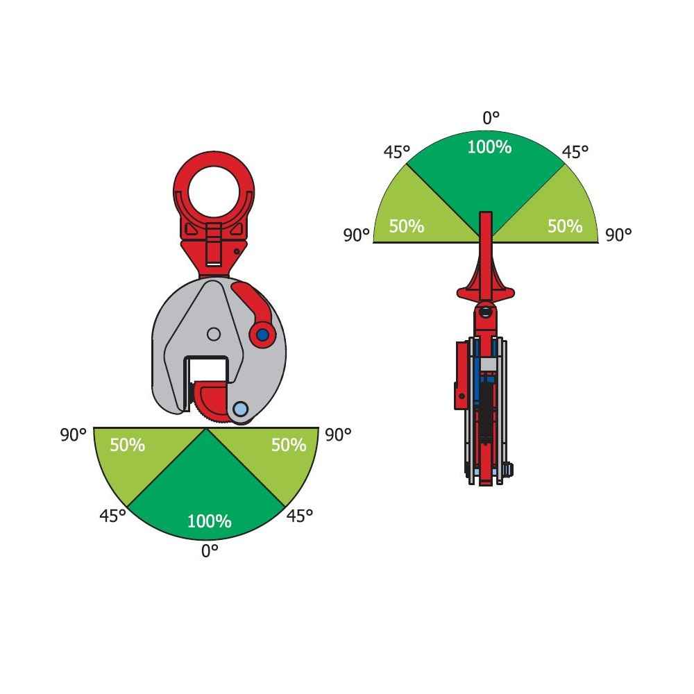 Terrier TSU-R 2 Ton Stainless Lifting Clamp - 862101 - image 2