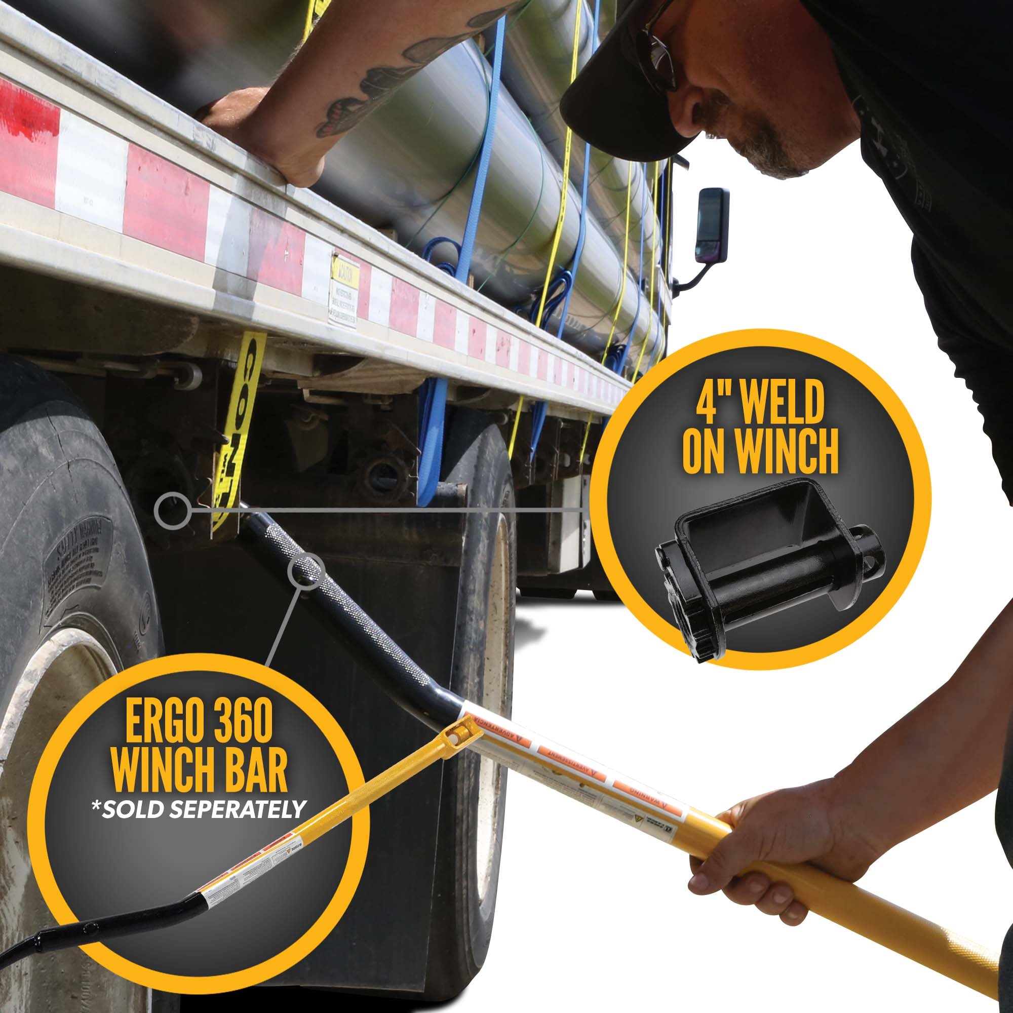 E-track Straps, Winch Straps 2, Winch Bars, Grab Winches | US